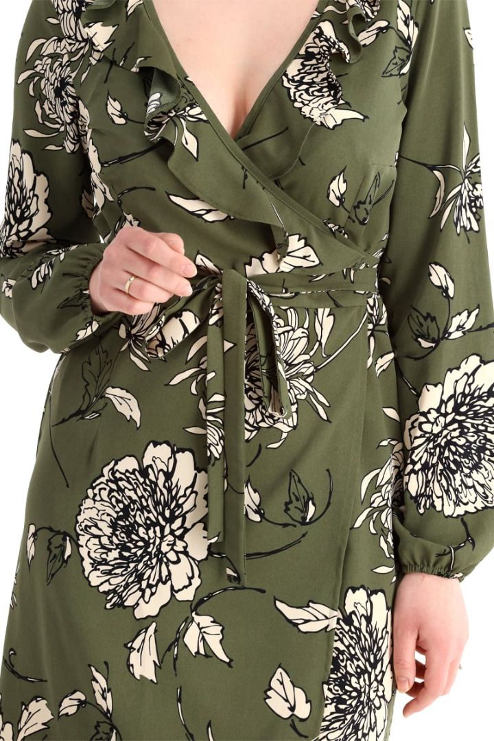 Model für Storyboard