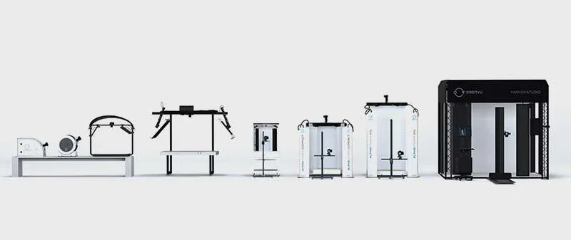 Alle Orbitvu-Produkte – eine Übersicht